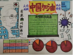 mmexport1590637390693