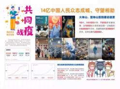 C:\Users\hp\Desktop\mmexport1590637414374.jpgmmexport1590637414374