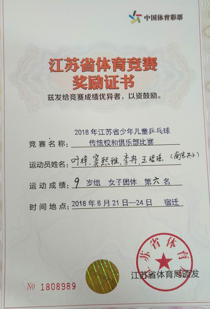 调整大小 乒乓团体女子_副本.jpg