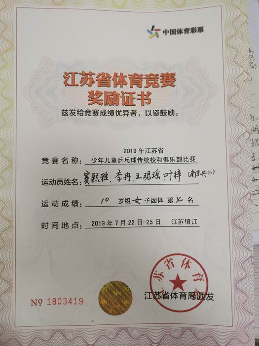 调整大小 窦熙雅、李冉、王珺瑶、叶梓2019年江苏省少年儿童乒乓球传统校和俱乐部比赛10岁组女子团体第7名.jpg