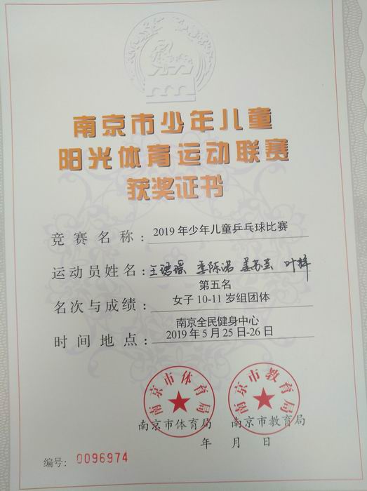 调整大小 王珺瑶、季陈诺、姜苏云、叶梓在2019少年儿童乒乓球比赛中获女子10-11岁组第5名.jpg