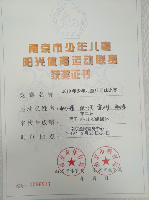调整大小 张怀谨、张一润、袁之程、许子浩在2019少年儿童乒乓球比赛中获男子10-11岁组第2名.jpg