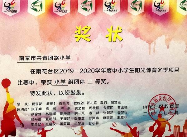 调整大小 2020.1我校在雨花台区2019-2020年度中小学阳光体育冬季项目比赛中获小学组团体二等奖.png