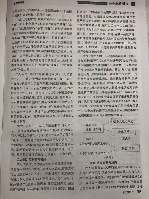 调整大小 旋转 旋转 C5154876EEC2FBBBABCE2B831B4BC309.png