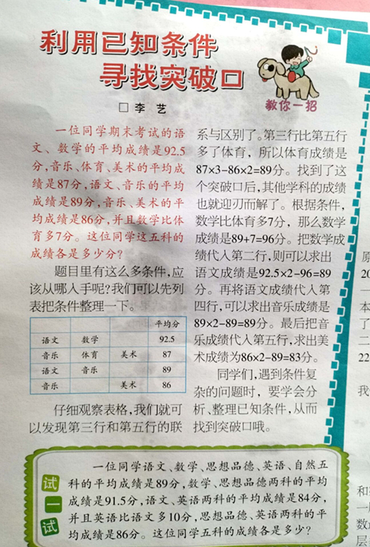 2021.12李艺老师《利用已知条件 寻找突破口》发表于《时代学习报》2021-2022学年度小学四年级第11期第2版.jpg