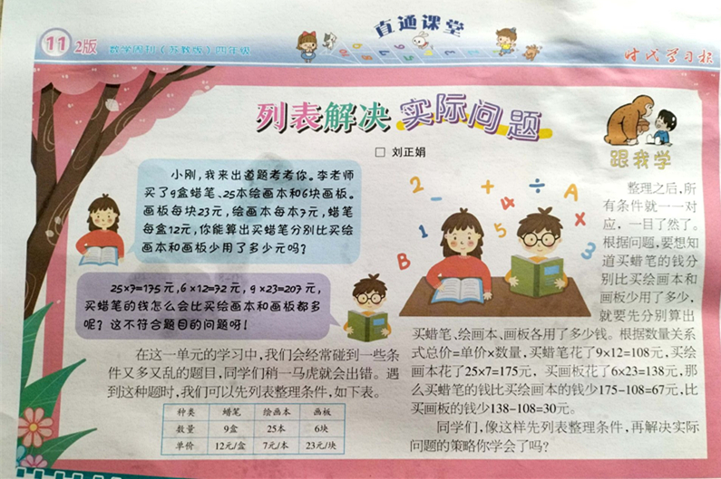 2021.12刘正娟老师《列表解决实际问题》发表于《时代学习报》2021-2022学年度小学四年级第11期第2版.jpg